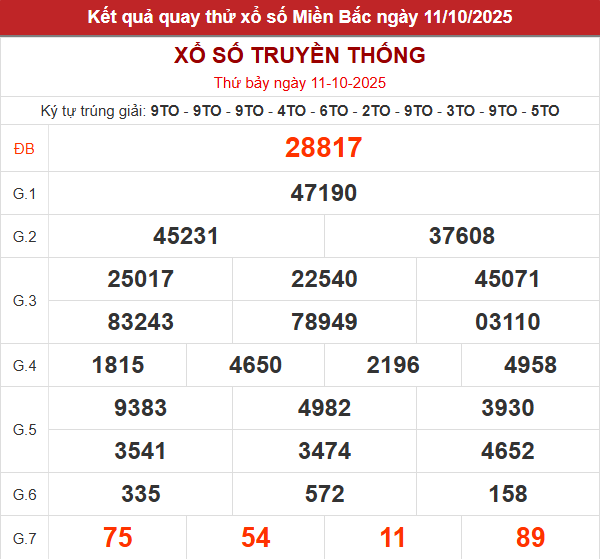 Quay thử XSMB lấy hên hôm nay 11/10/2025