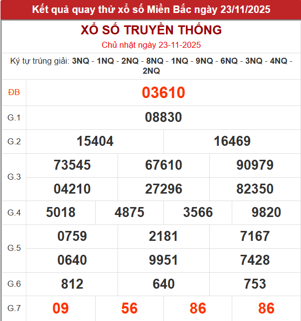 Quay thử XSMB giờ hoàng đạo lấy hên hôm nay 23/11/2025