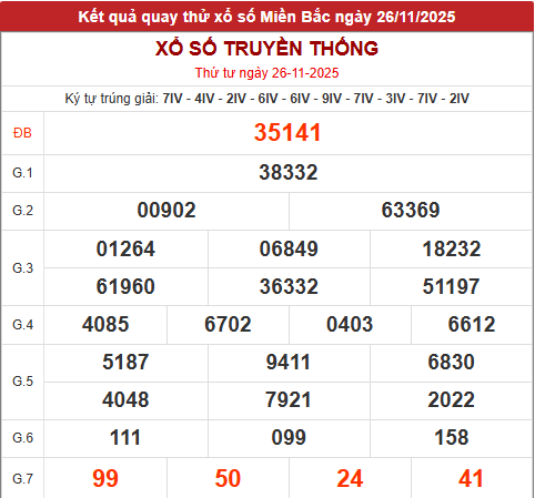 Quay thử XSMB hôm nay 26/11/2025