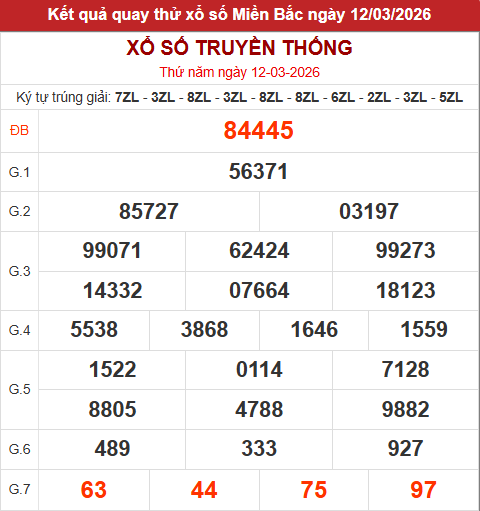 Quay thử XSMB hôm nay 12/3/2026