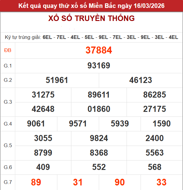 Quay thử XSMB lấy hên hôm nay 16/3/2026